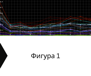 Геофизично проучване на вода с георадари преди изграждане на сондаж за вода в имот за Бойчиновци 3430 с адрес улица Гаврил Генов 2 център Бойчиновци община Бойчиновци област Монтана, п.к.3430.