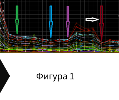 Свържете се с фирми и сондьори за биене на сонда за вода за Бойчиновци 3430 с адрес улица Гаврил Генов 2 център Бойчиновци община Бойчиновци област Монтана, п.к.3430.