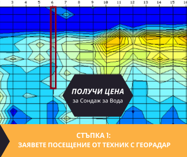 Отдел сондажи разполага с професионални сондажни екипи сондиращи за вода в имот с адрес улица Воден 35, Варна център, Варна град, п.к.9000 чрез sondajzavoda.com.