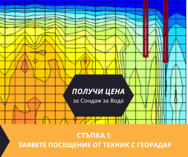 Направете запитване за цена на метър за сондаж за вода за улица Воден 35, Варна център, Варна град, п.к.9000 чрез sondajzavoda.com.