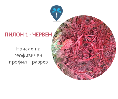 Откриване на вода с ГеоРадар преди сондаж за вода за улица Воден 35, Варна център, Варна град, п.к.9000 чрез sondajzavoda.com.