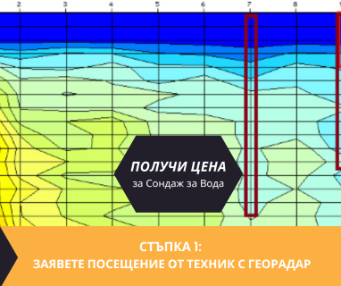 Гарантирани сондажни услуга в имот за Николаево .